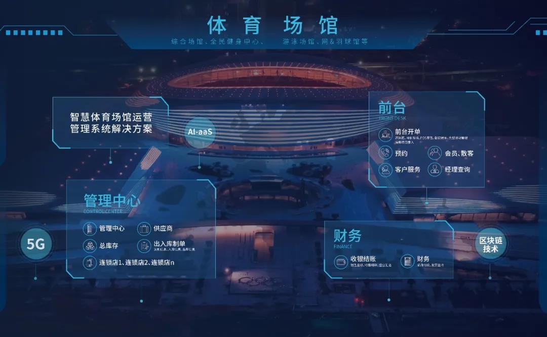要保证效益要降低成本上海如何改革成本预算绩效管理？(图1)