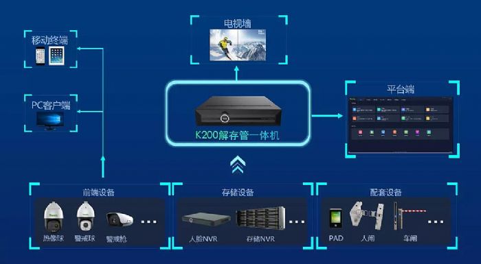 体育馆智慧导览系统选维小帮轻量化部署全场景适配(图1)
