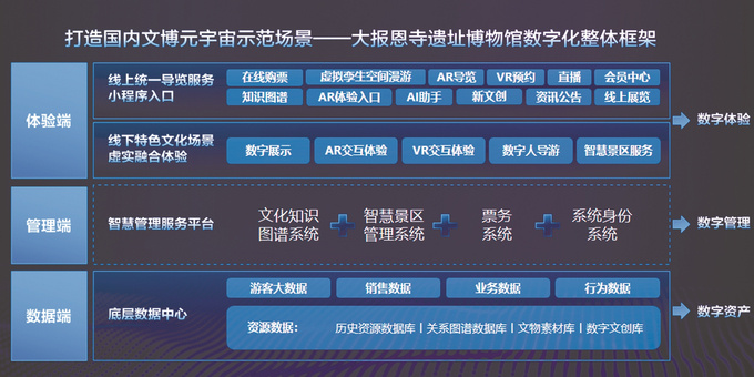 2020年群众体育工作要点有哪些?(图1)